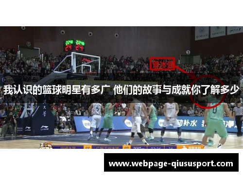 我认识的篮球明星有多广 他们的故事与成就你了解多少