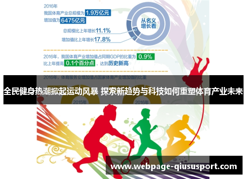 全民健身热潮掀起运动风暴 探索新趋势与科技如何重塑体育产业未来