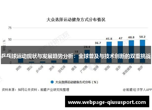 乒乓球运动现状与发展趋势分析：全球普及与技术创新的双重挑战